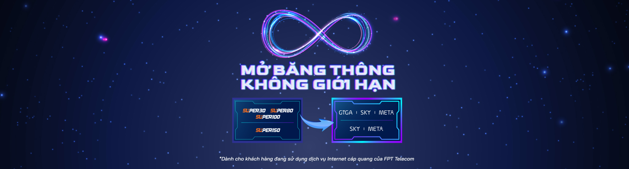 Internet Việt Nam – Đăng Ký Internet FPT - 0899 789 369